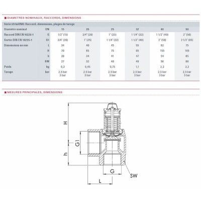 Soupape chauffage 5b molette F1"xF1"1/4 - GOETZE : 651mHNK-25-f/f-2